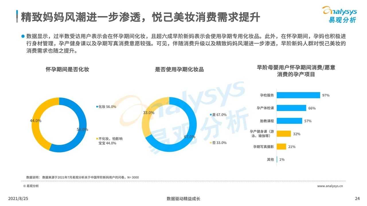 超级产品经理