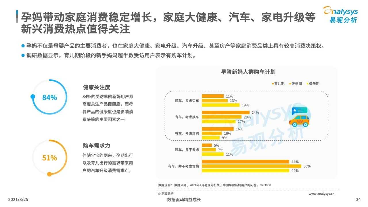 超级产品经理