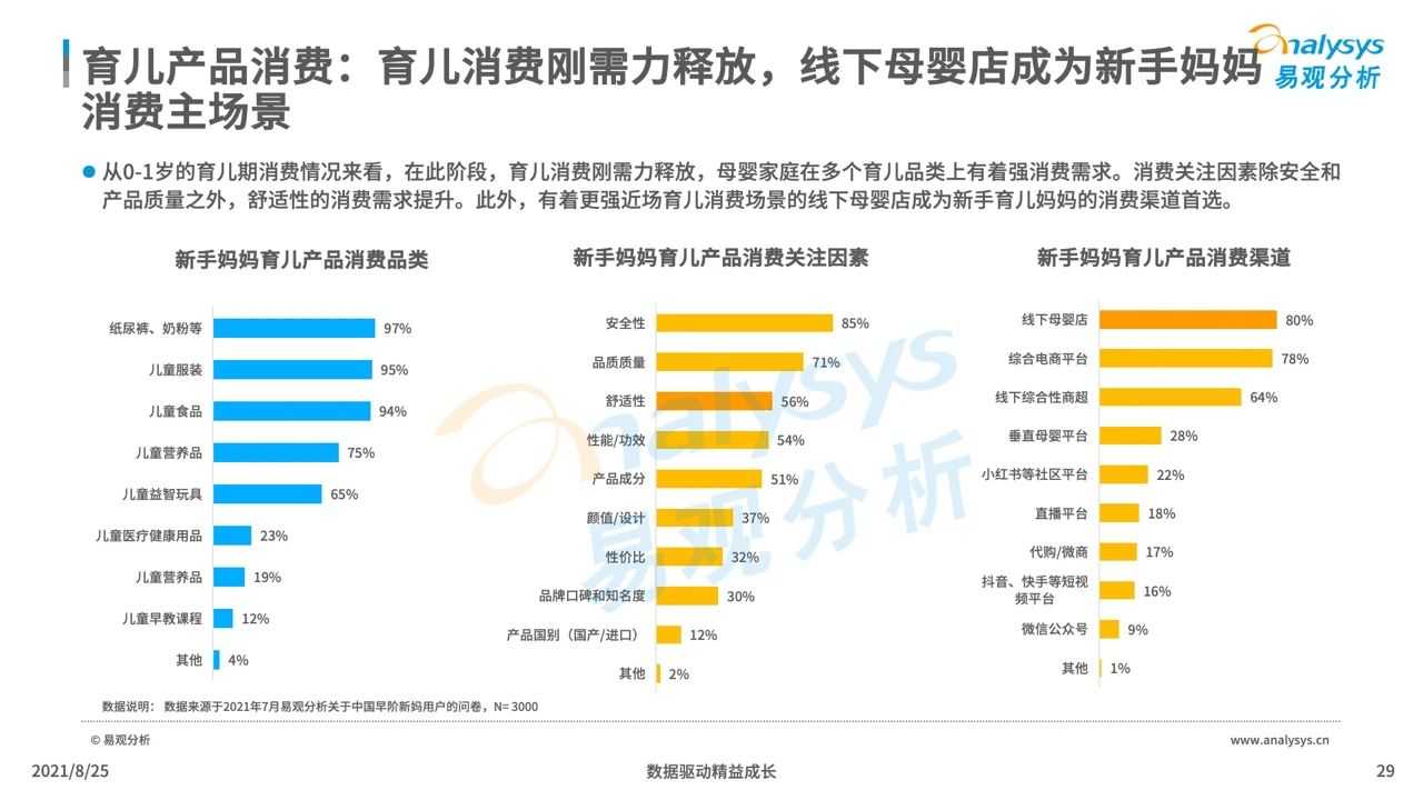 超级产品经理