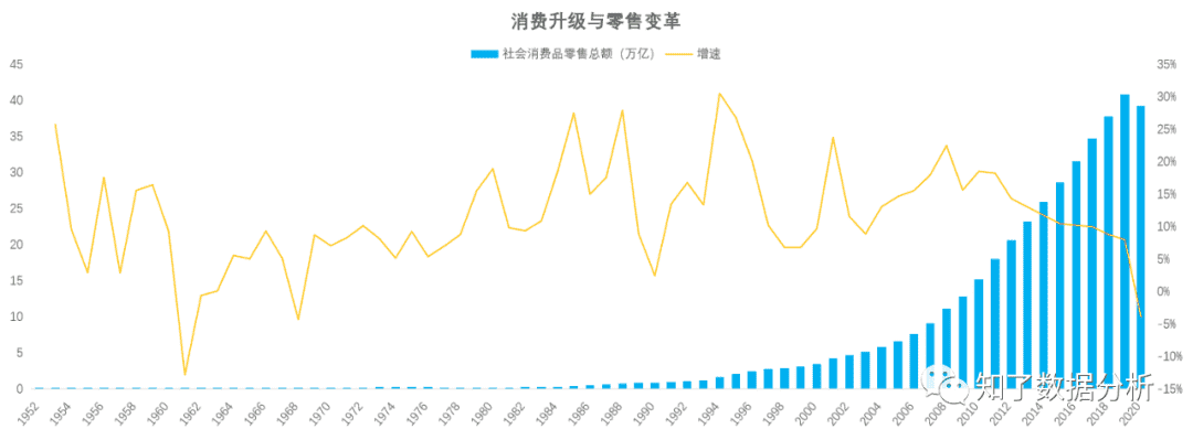 超级产品经理