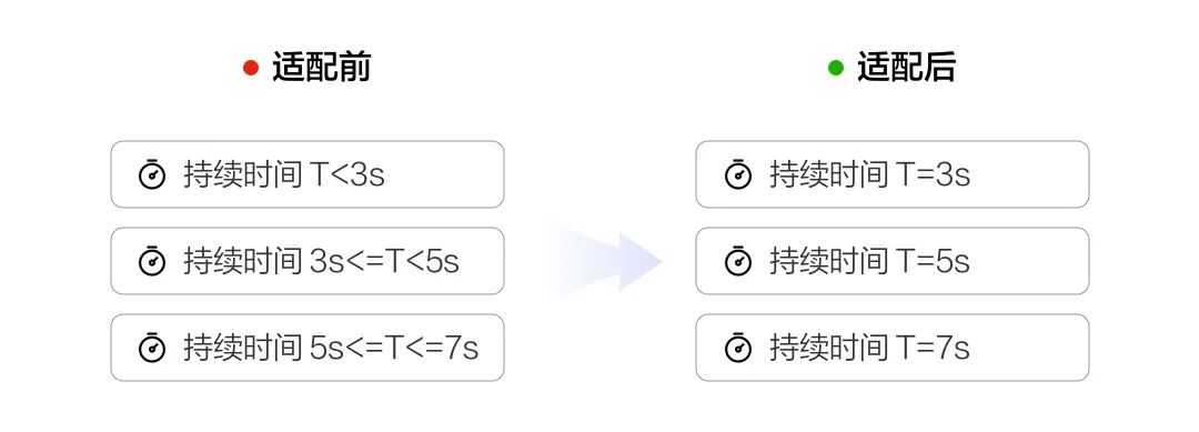 超级产品经理