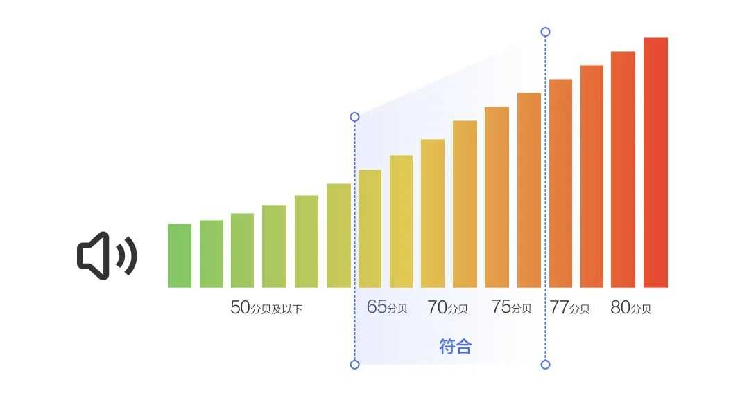 超级产品经理