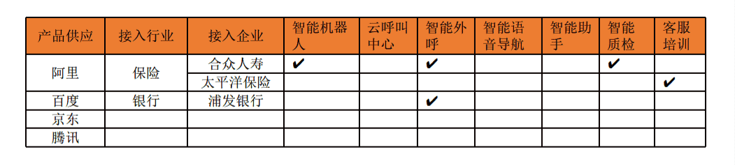 超级产品经理