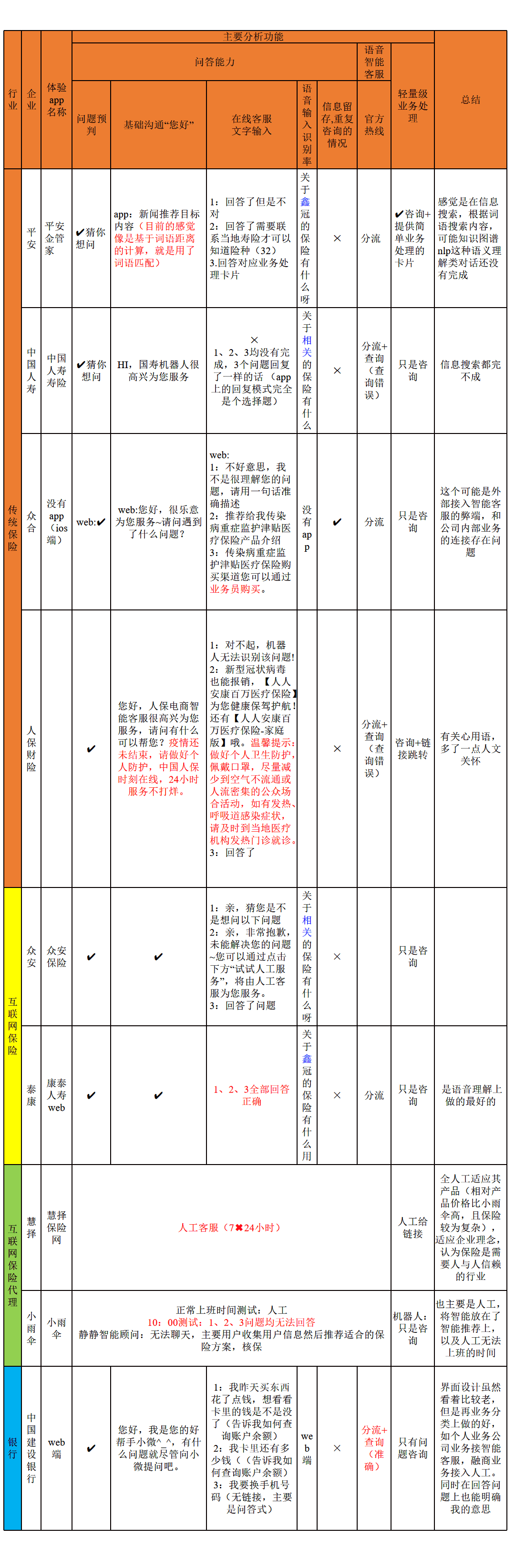 超级产品经理