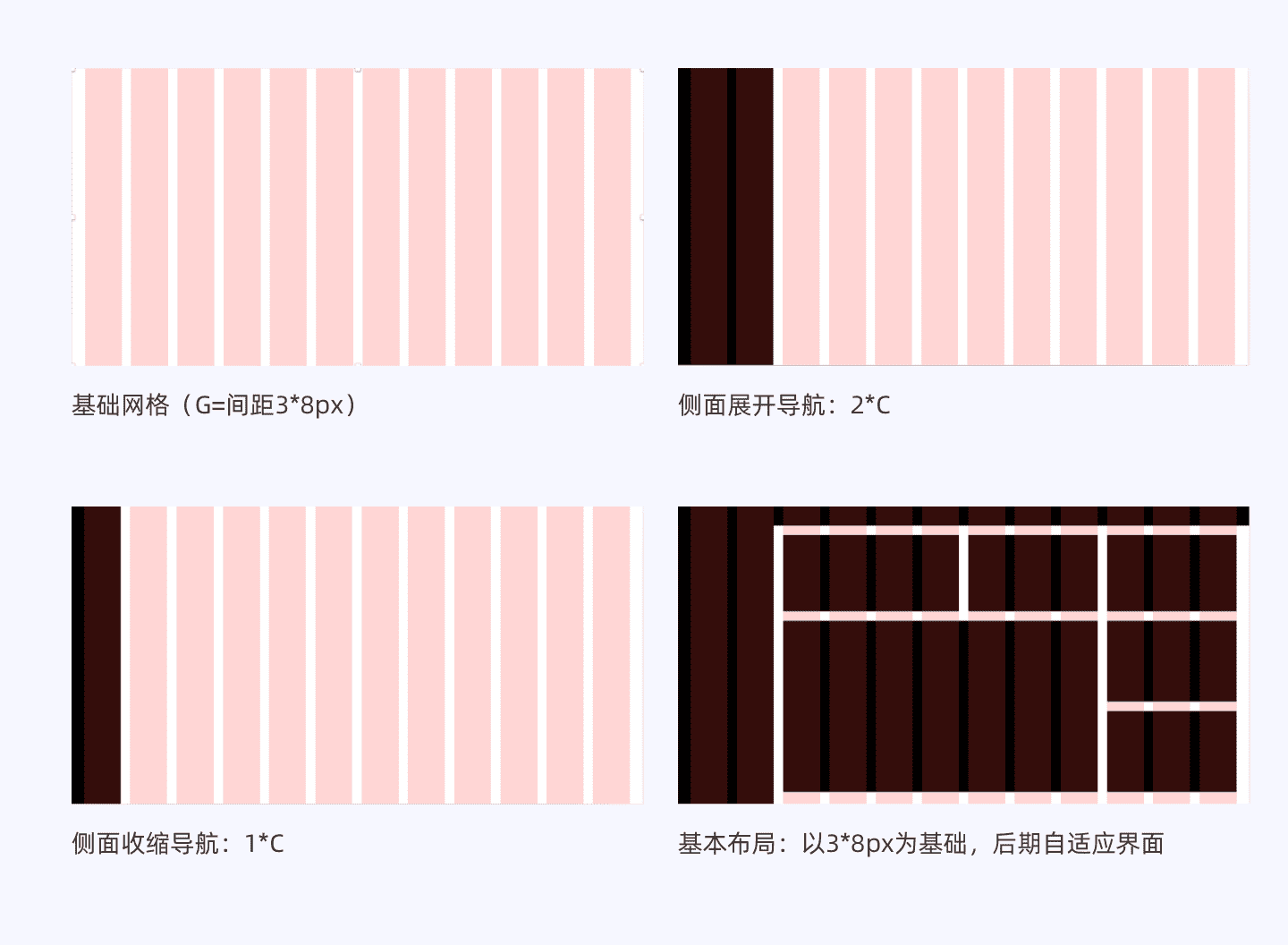 超级产品经理