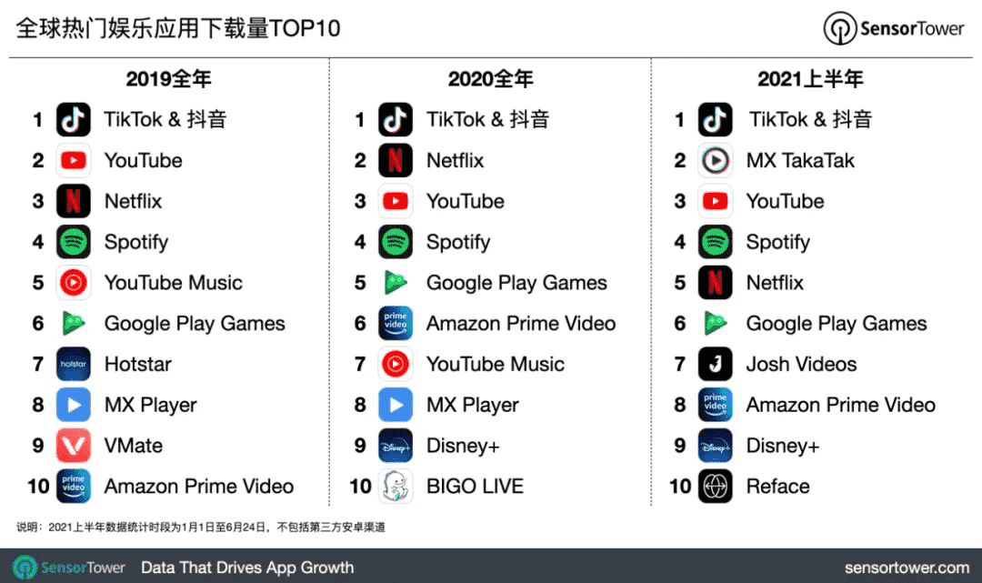 超级产品经理