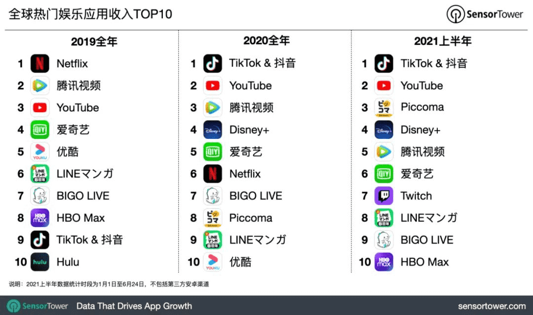 超级产品经理