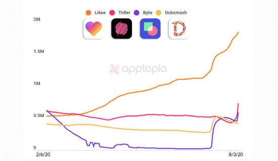 超级产品经理