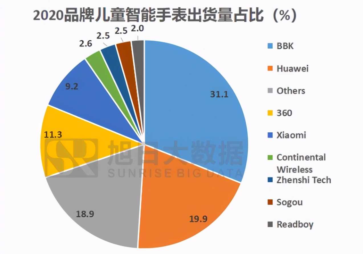 超级产品经理