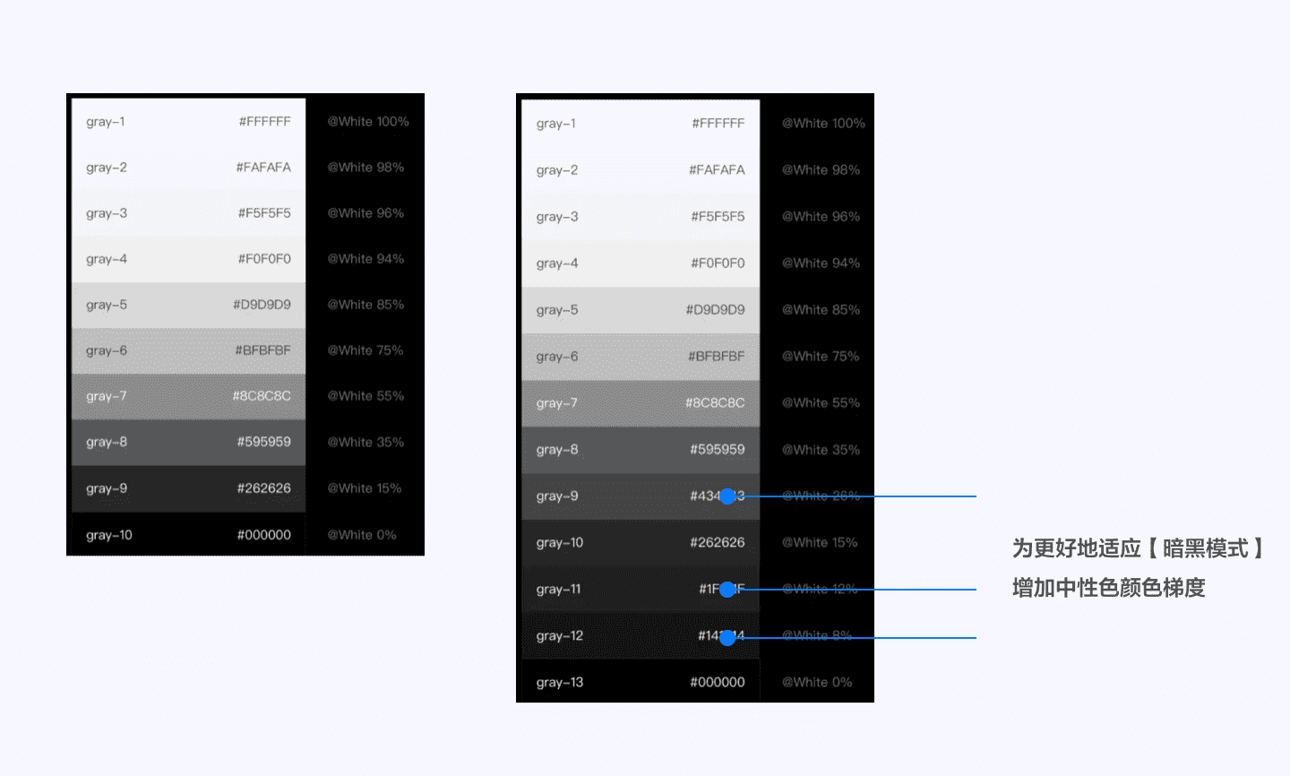 超级产品经理