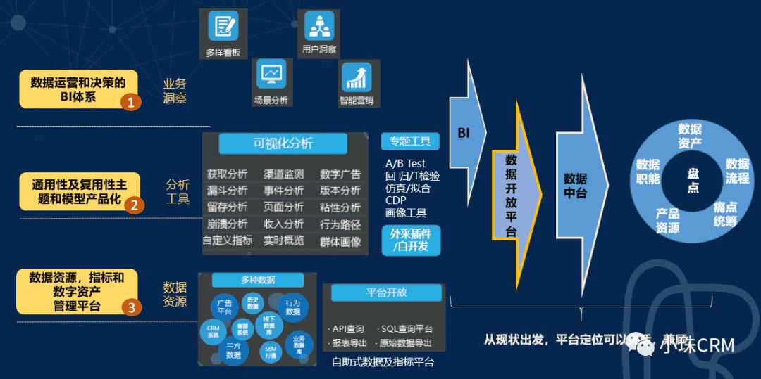 超级产品经理