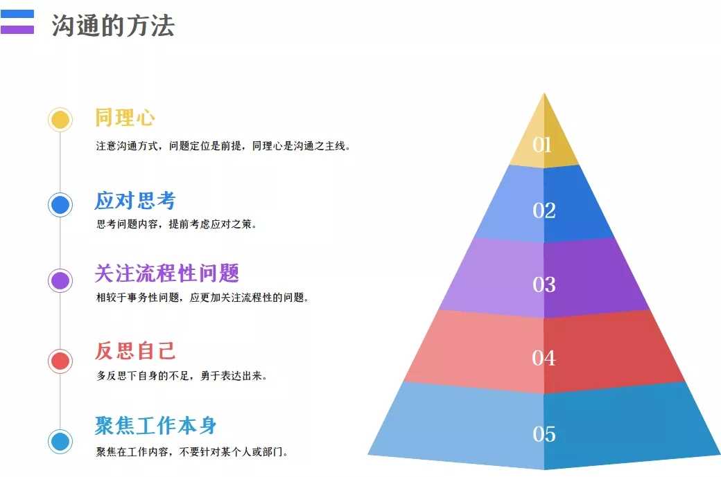 超级产品经理