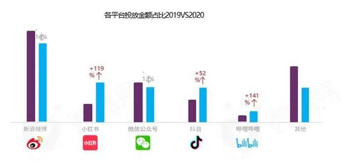 超级产品经理