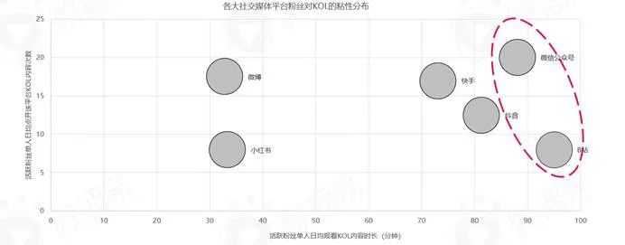 超级产品经理