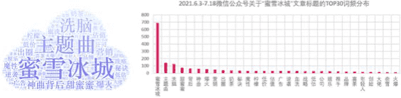 超级产品经理