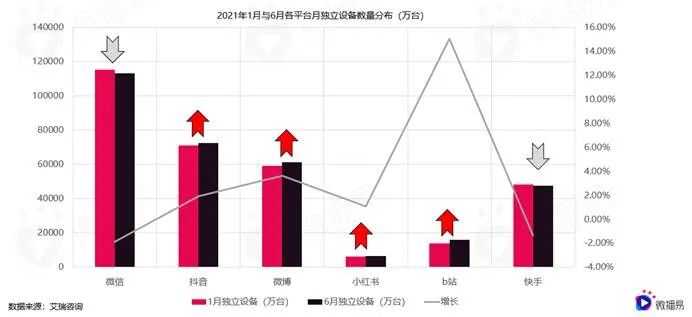 超级产品经理