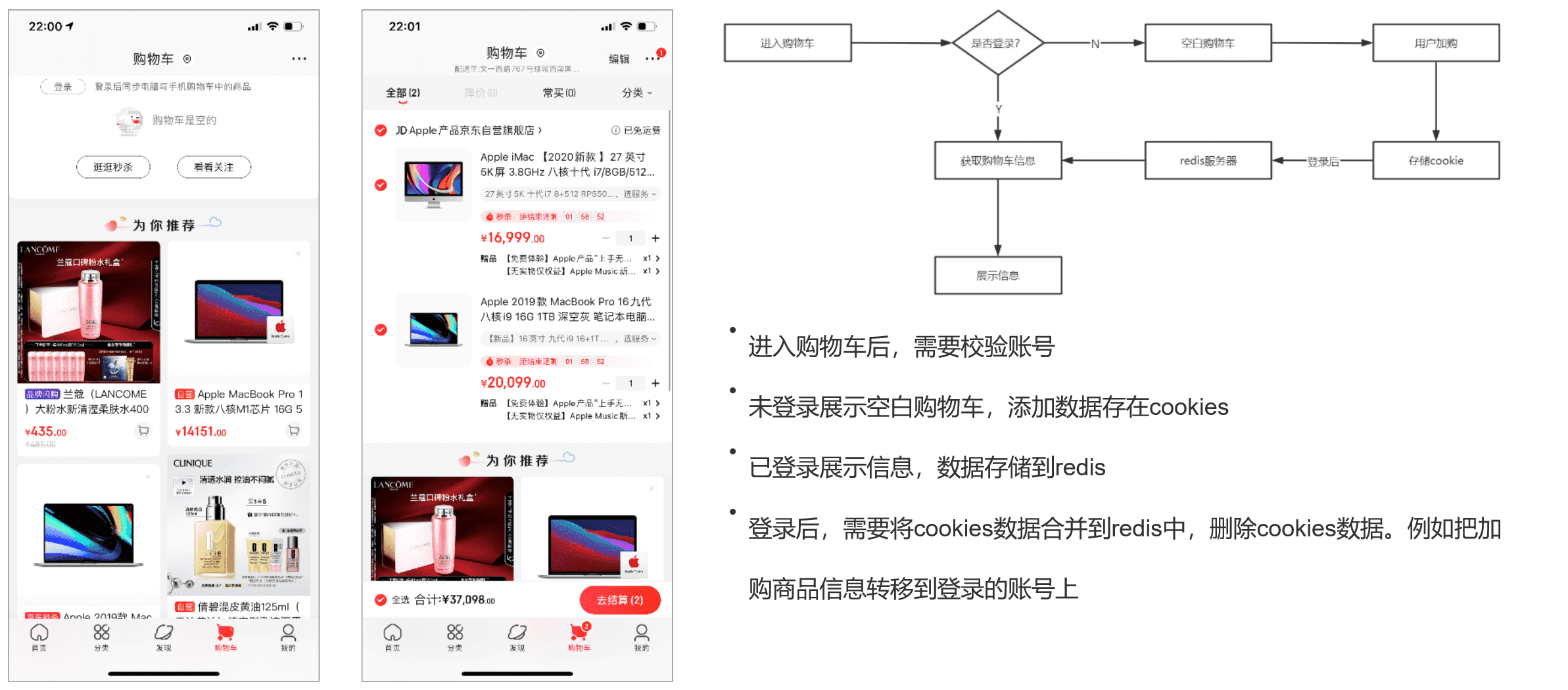 超级产品经理