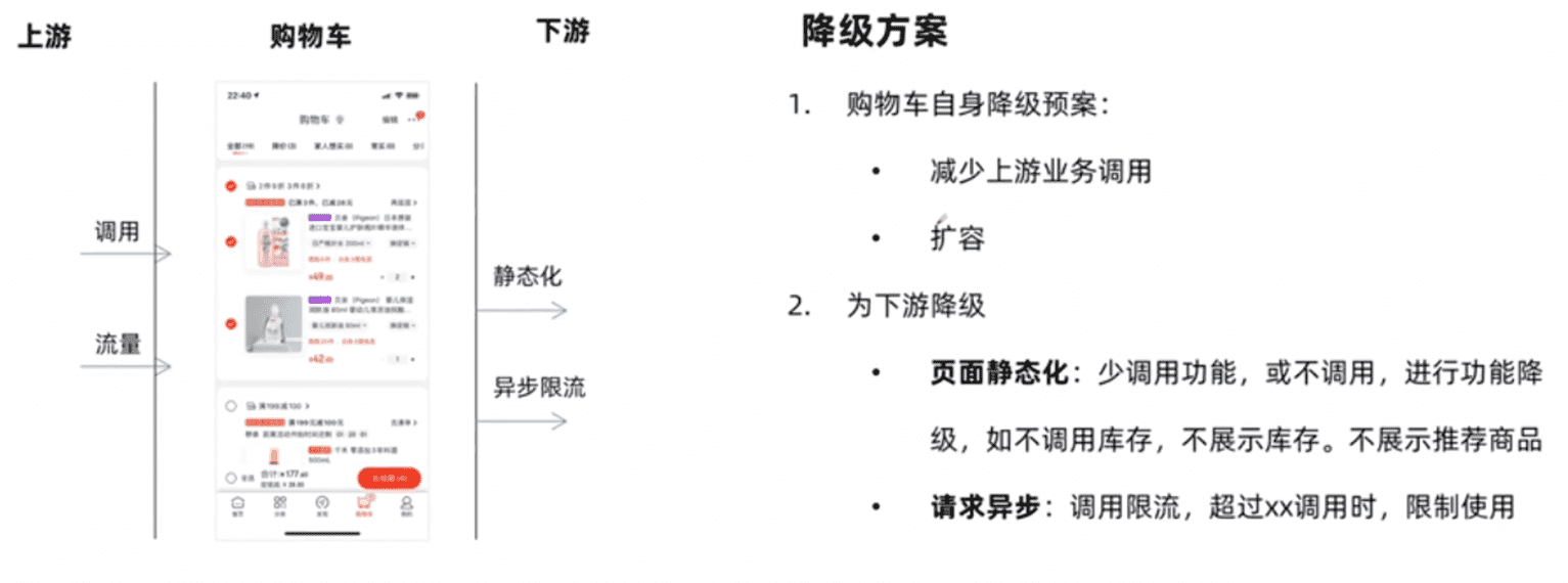 超级产品经理