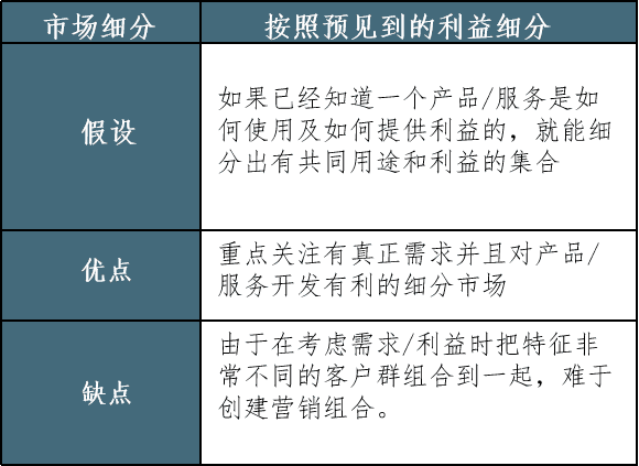 超级产品经理