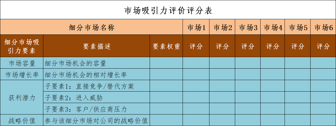 超级产品经理