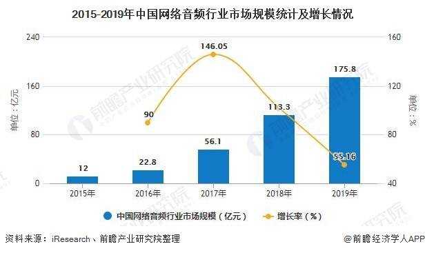 超级产品经理