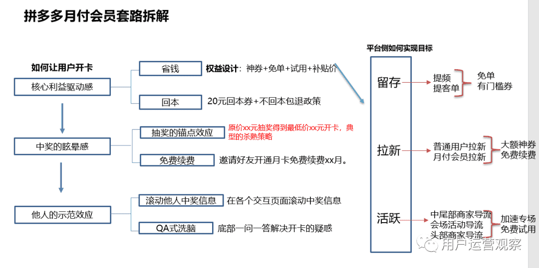 超级产品经理