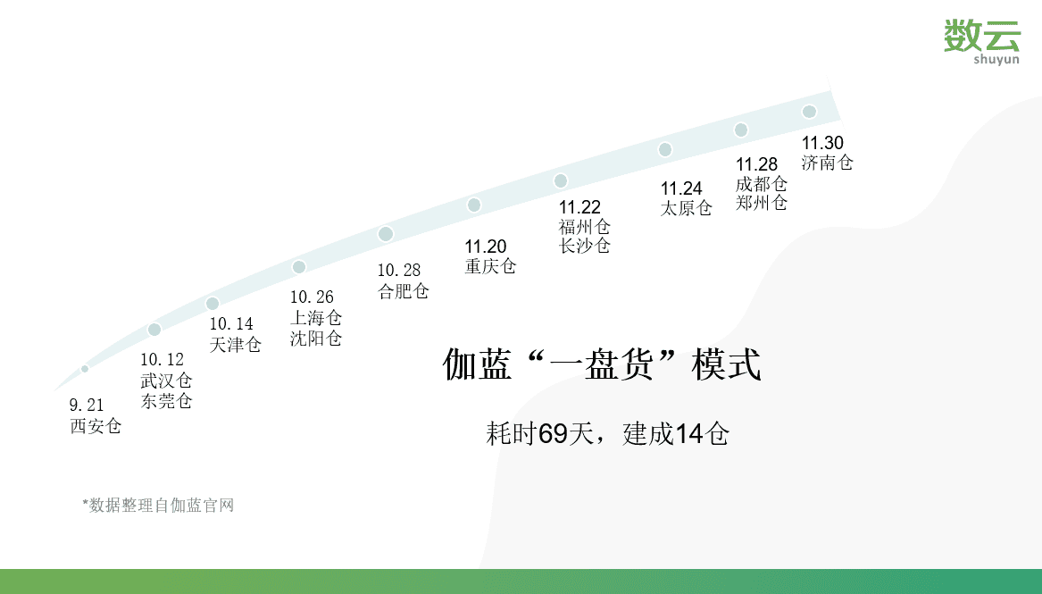 超级产品经理