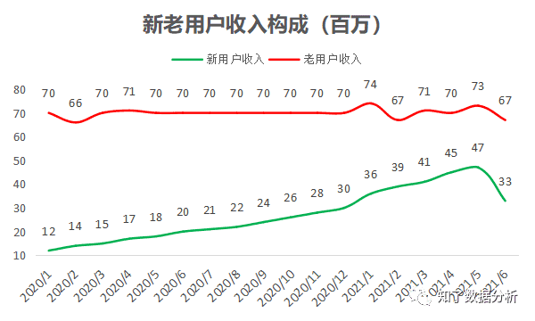 超级产品经理