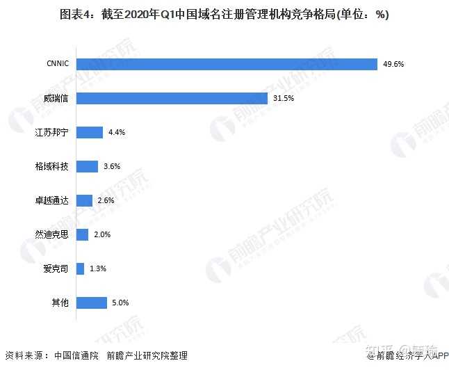 超级产品经理