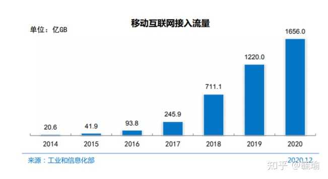 超级产品经理