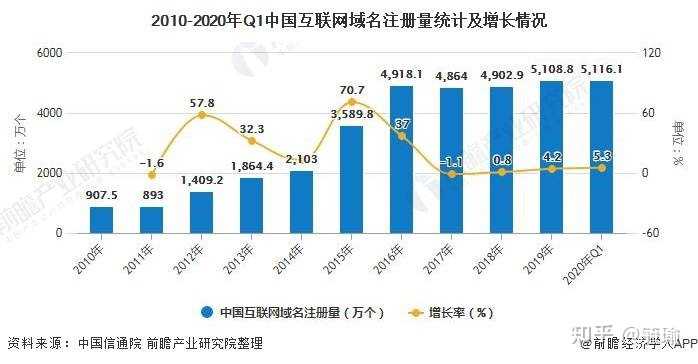 超级产品经理