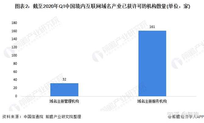 超级产品经理