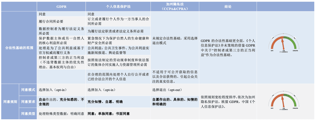 超级产品经理