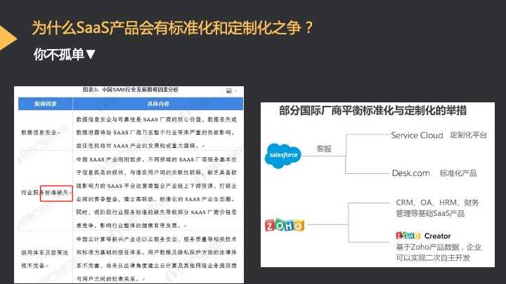 超级产品经理