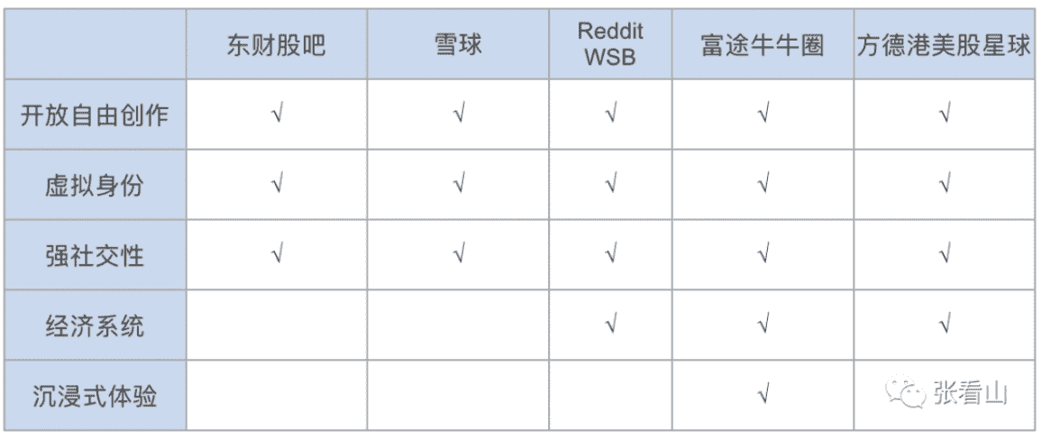 超级产品经理