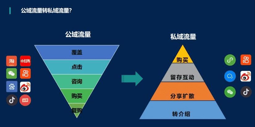 超级产品经理