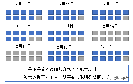 超级产品经理