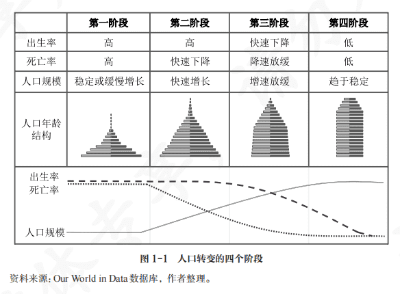 超级产品经理