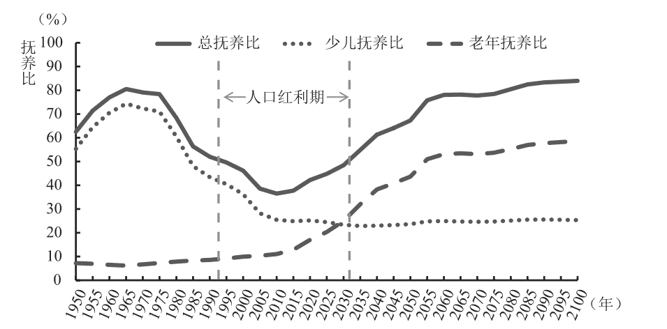 超级产品经理