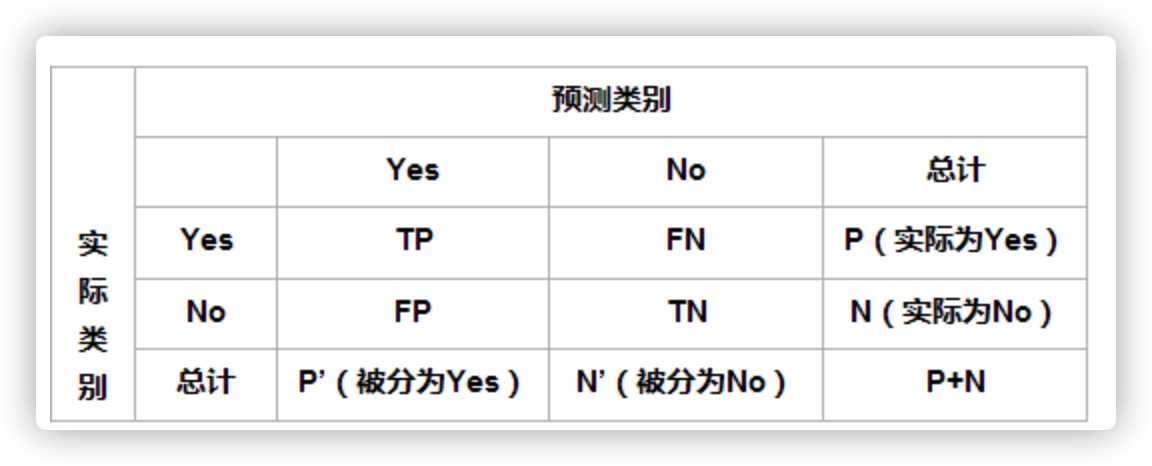 超级产品经理