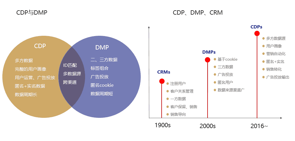 超级产品经理