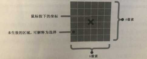 超级产品经理