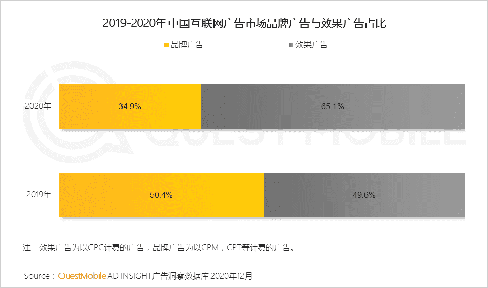 超级产品经理