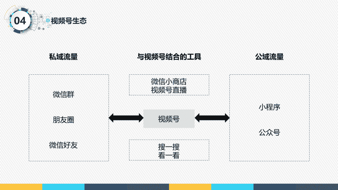 超级产品经理