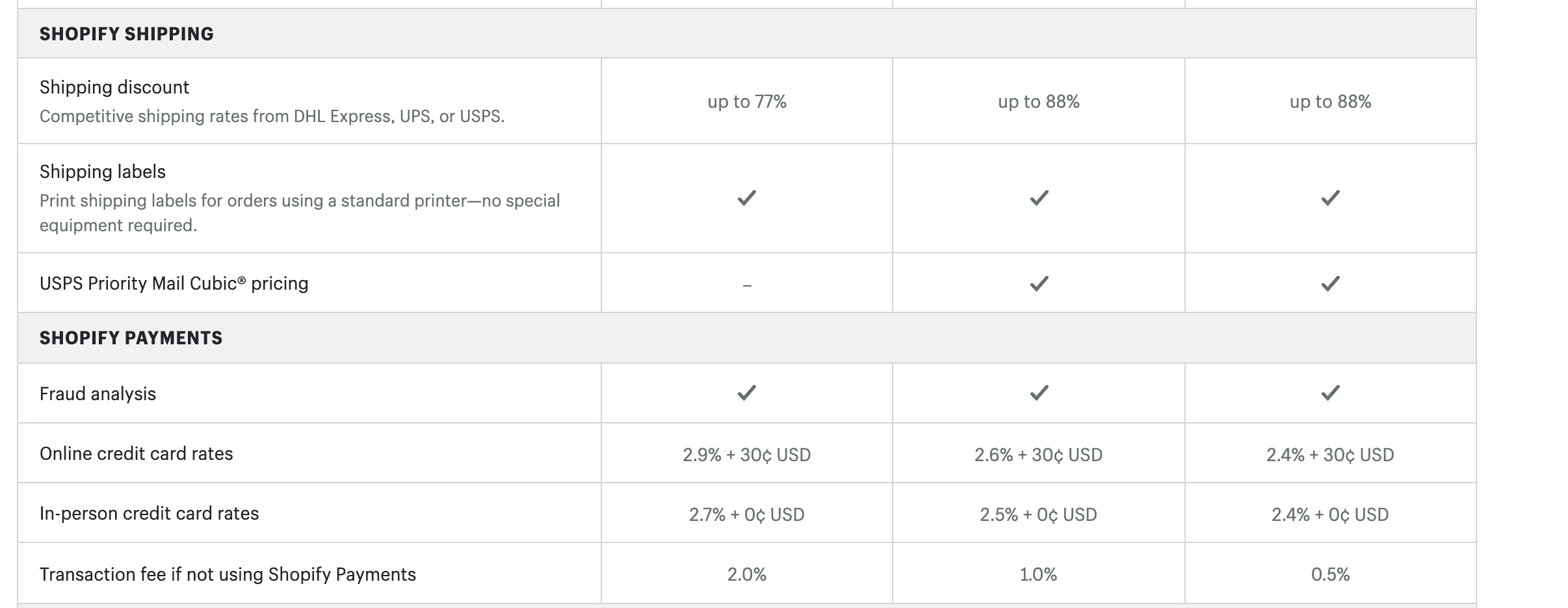 超级产品经理