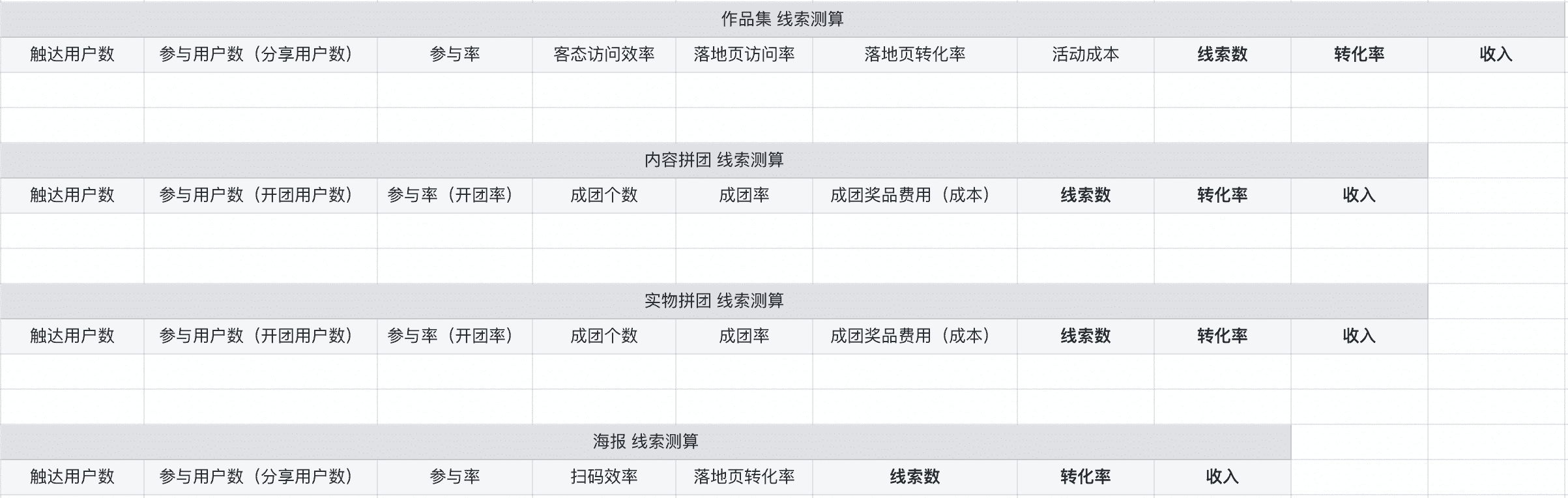 超级产品经理