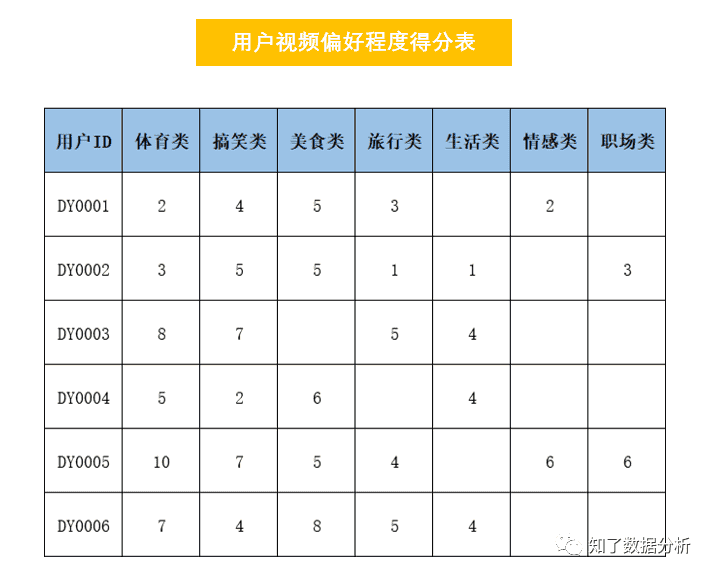 超级产品经理