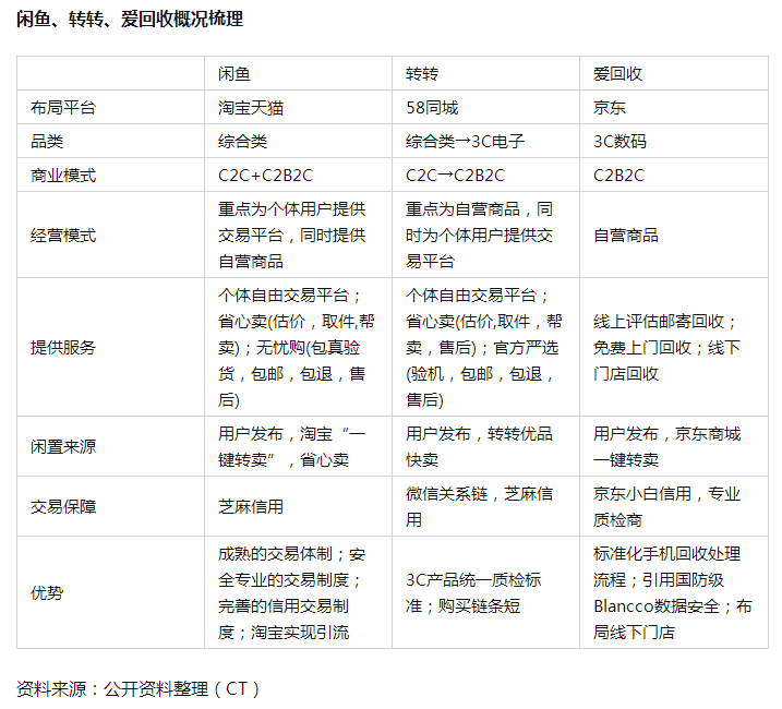 超级产品经理