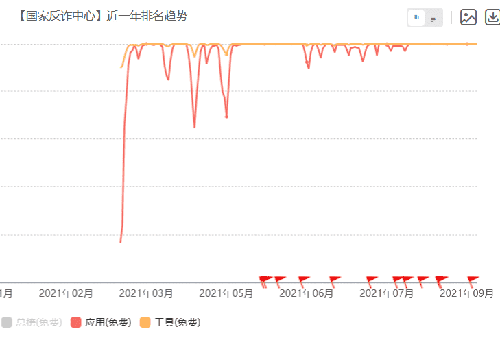 超级产品经理