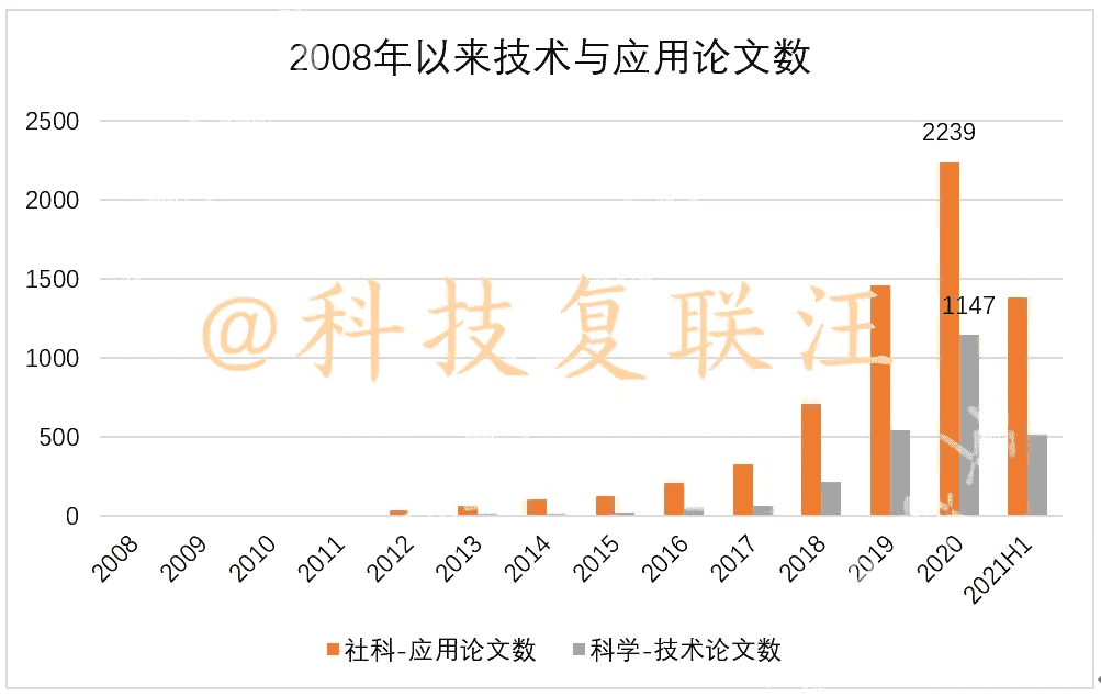 超级产品经理